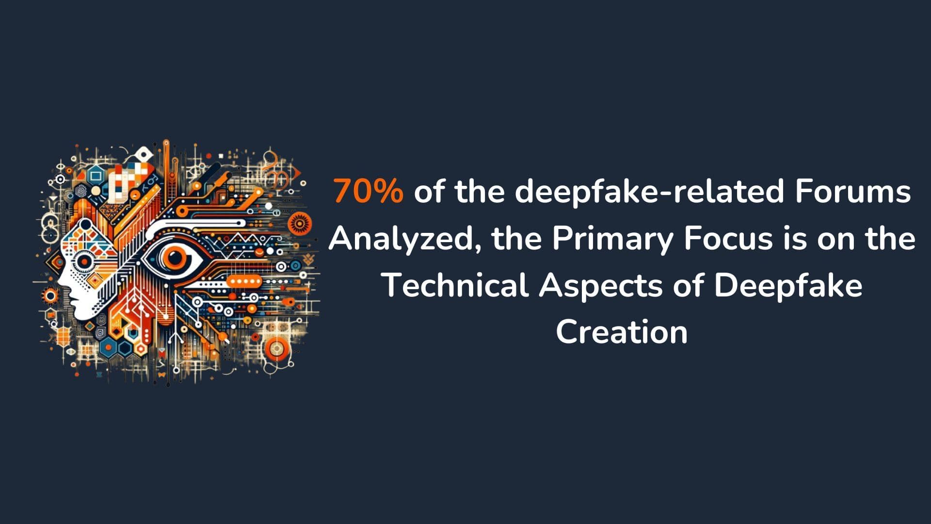 deepfake stat-4.jpeg