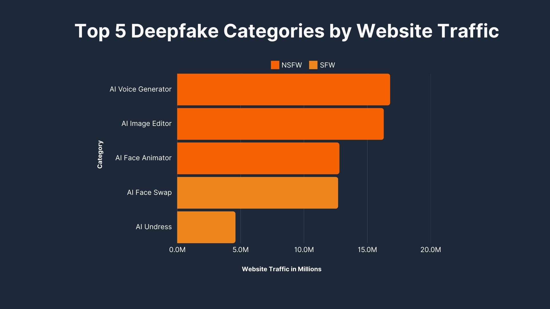 deepfake stat-5.jpg